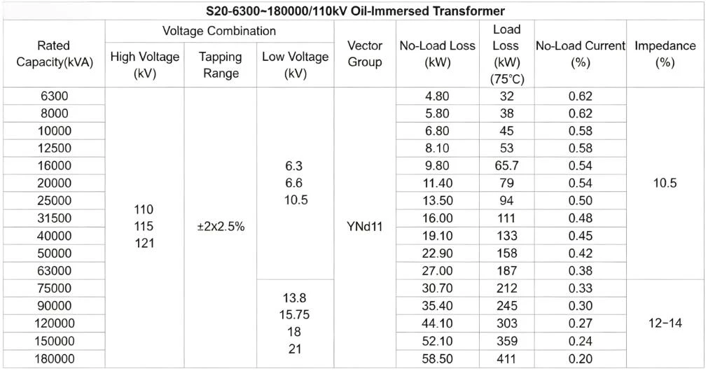 product-1011-530 product-1011-530