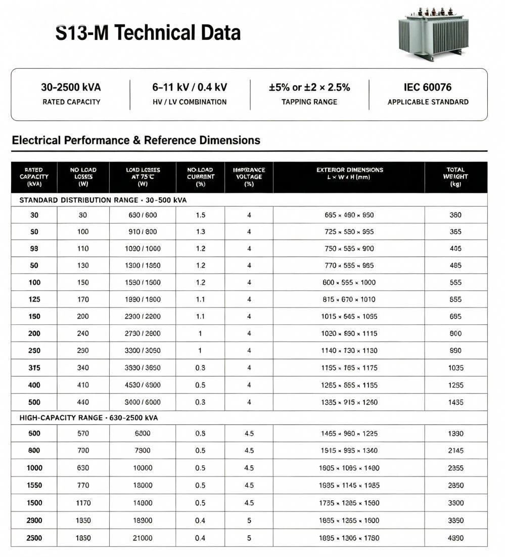 product-999-1101