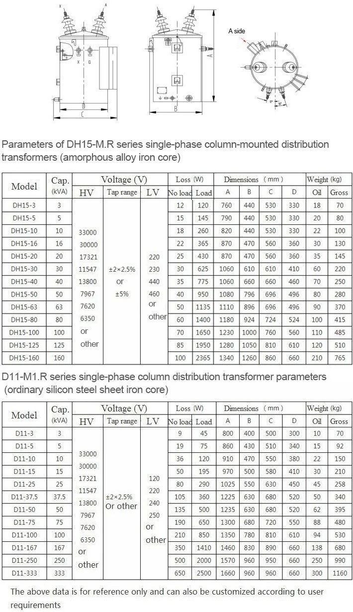 product-710-1230